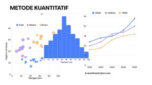 metode kuantitatif